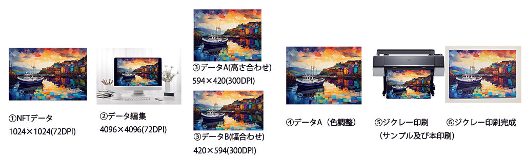 説明文