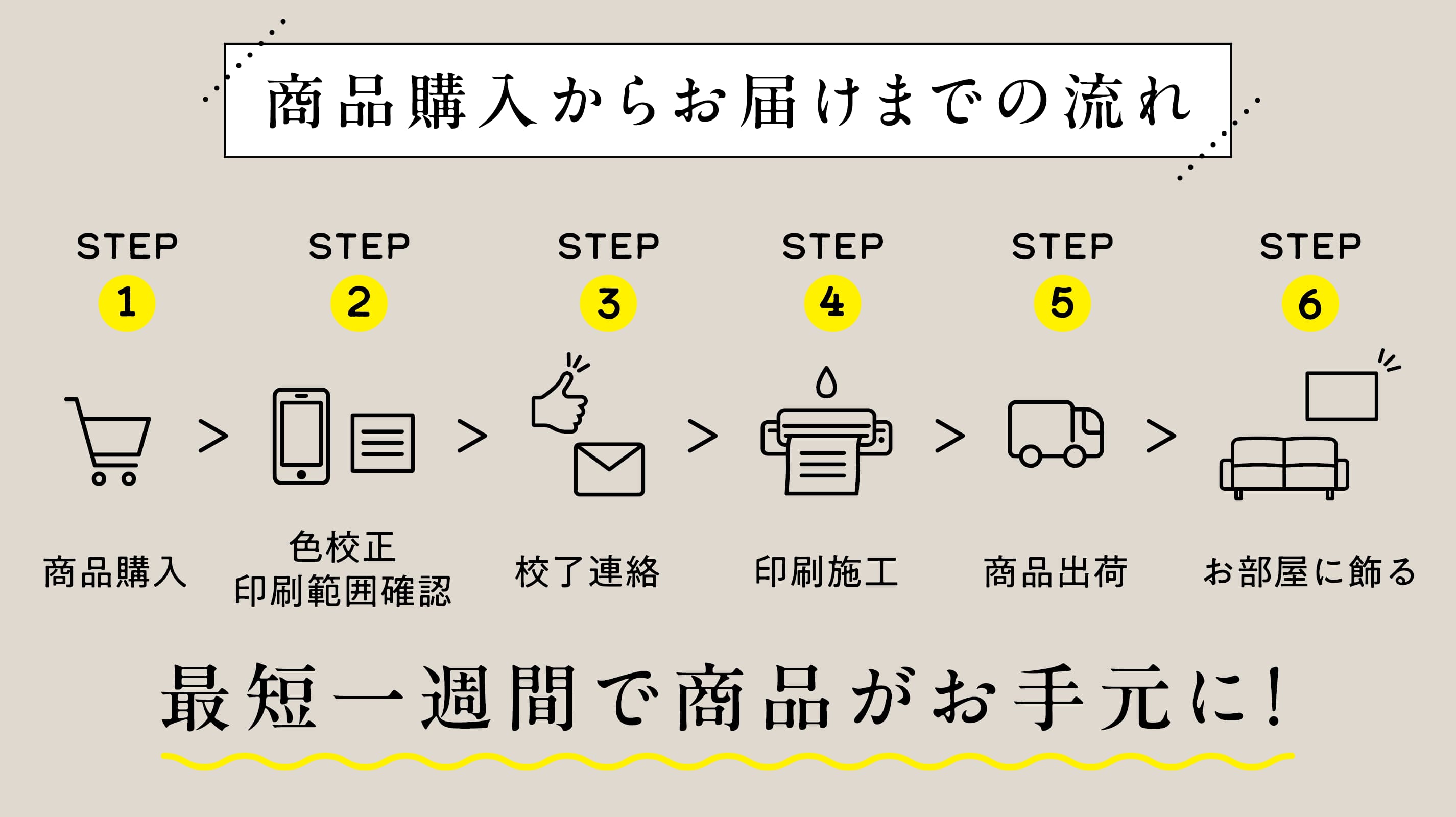 Translation missing: ja.general.accessibility.slide_image