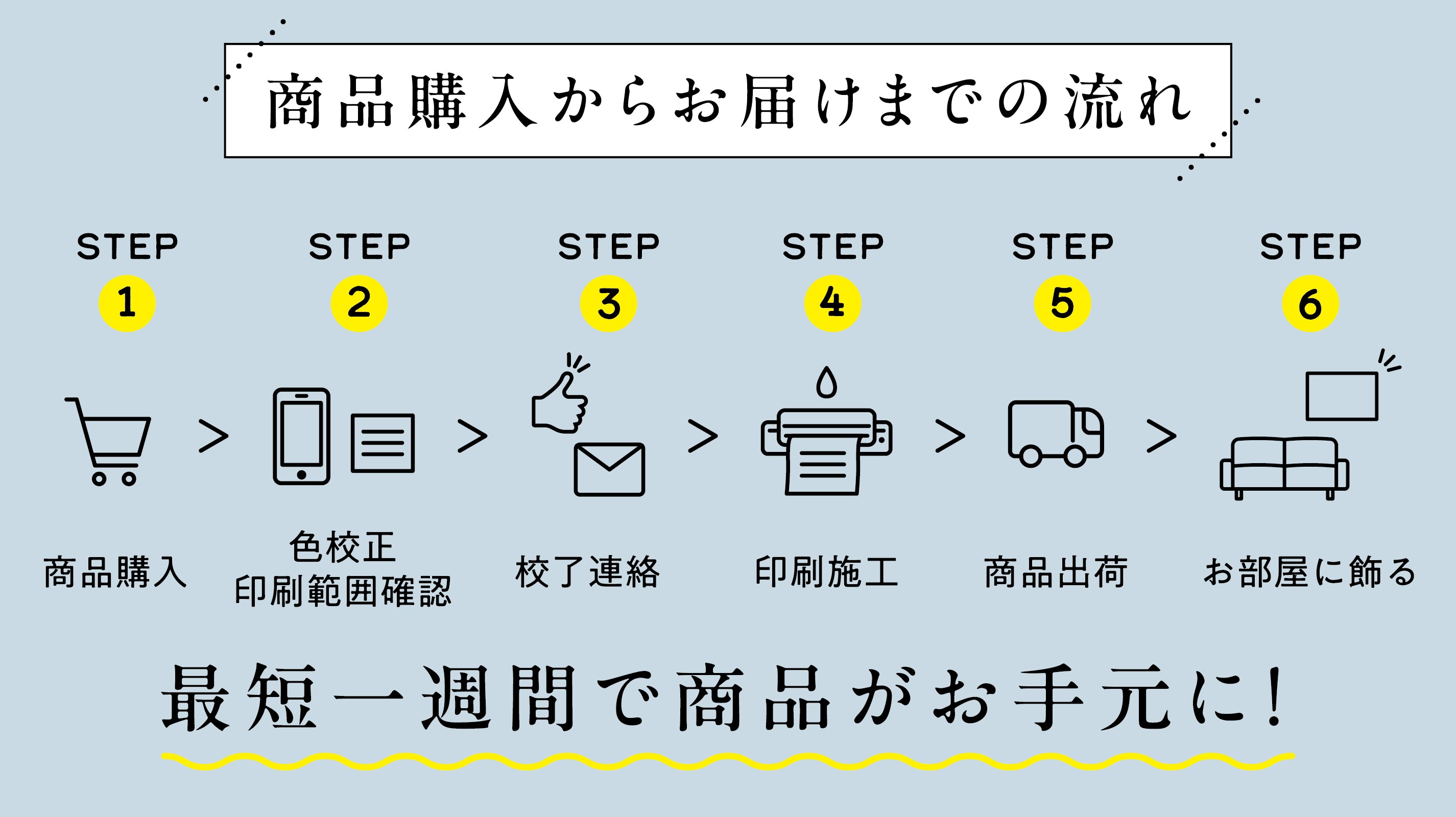 ジクレー印刷【ポスター仕上げ】 (Fサイズ・4~40号) – クリエイティブ