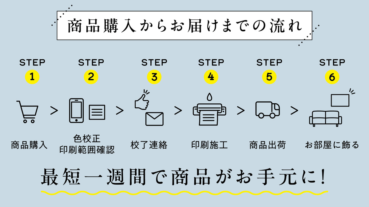 ジクレー印刷【ポスター仕上げ】 (A判・A4~A1号)