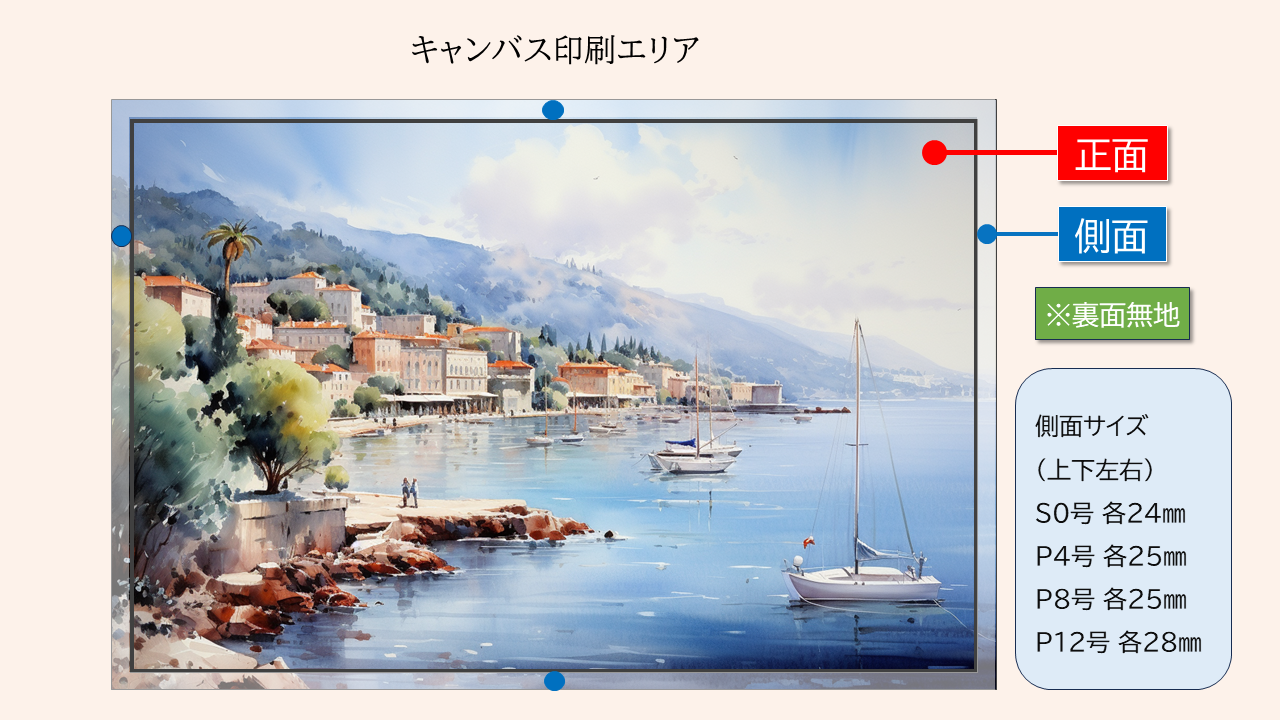 Translation missing: ja.general.accessibility.slide_image