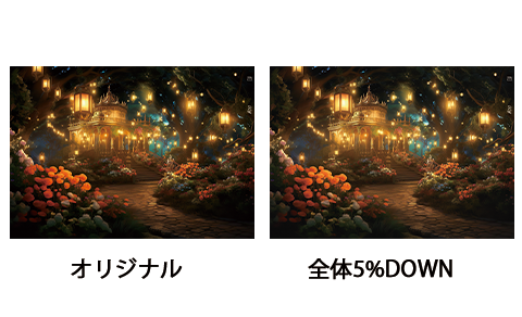 Translation missing: ja.general.accessibility.slide_image