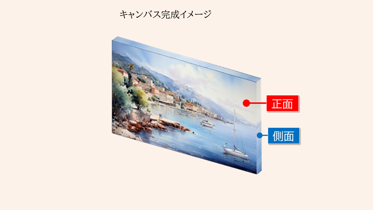 Translation missing: ja.general.accessibility.slide_image